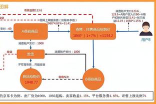 betway体育下载电话截图0